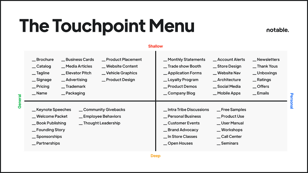 Touchpoint Menu Template