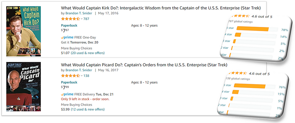 Snapshot of Amazon.com’s search results for what would kirk do showing two books, one for Kirk and one for Picard.