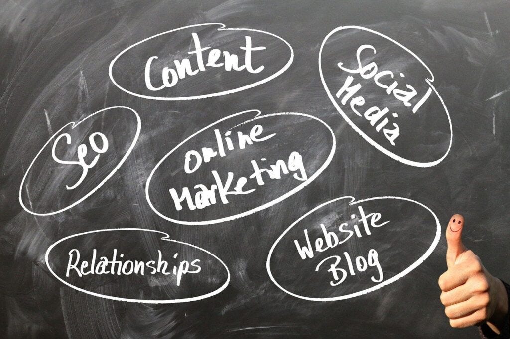 The Future Of Online Internet Marketing