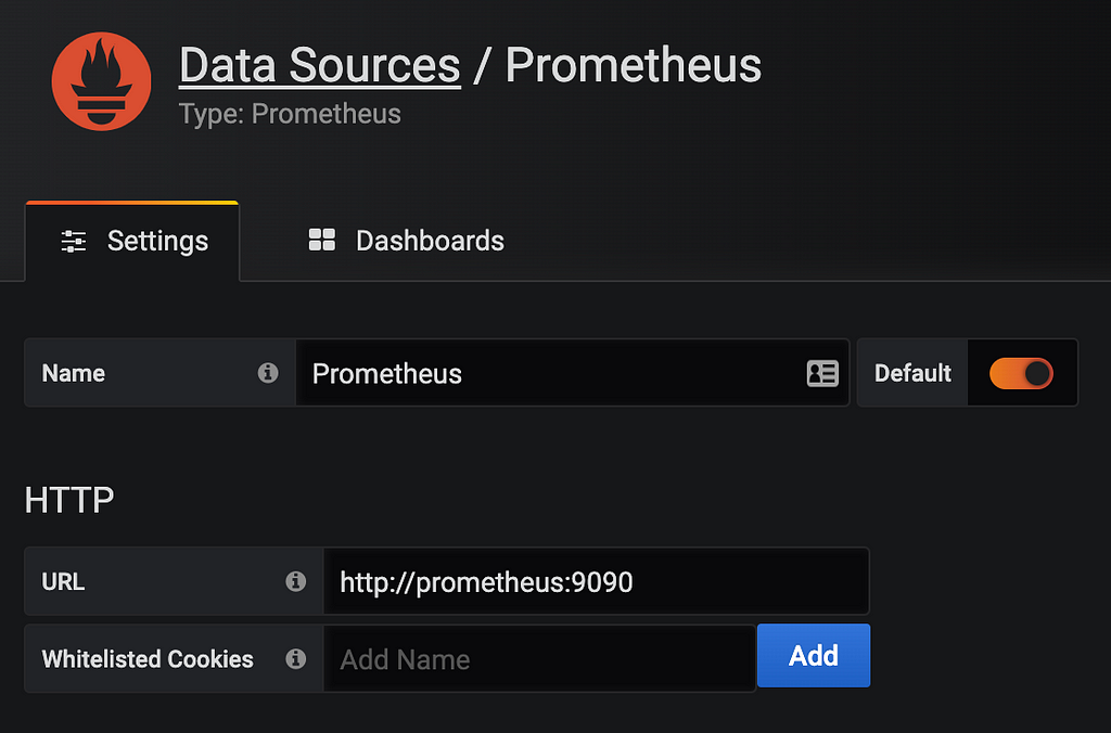 Grafana Prometheus data source configuration