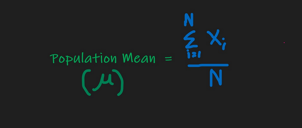 Population Mean statistics