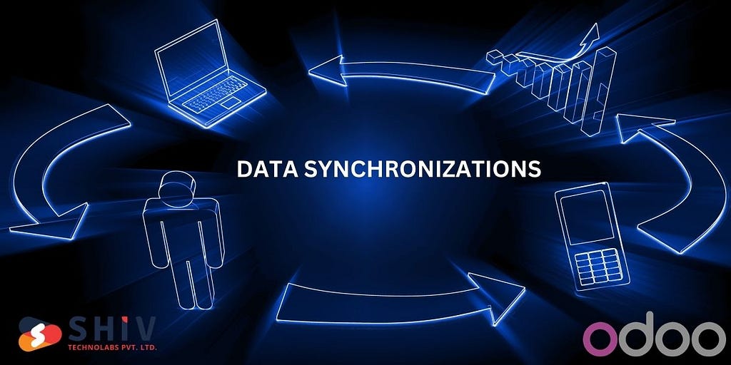 Configure Data Synchronization