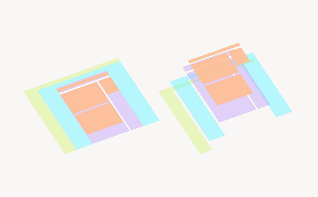 A stylized graphic showing the different elements in a webpage layout two ways, with different elements blocked out in different rainbow colors. First, the elements are laid out on the same layer. In the second instance, the elements are illustrated as if they have been separated horizontally, so that we can see how they layer together.