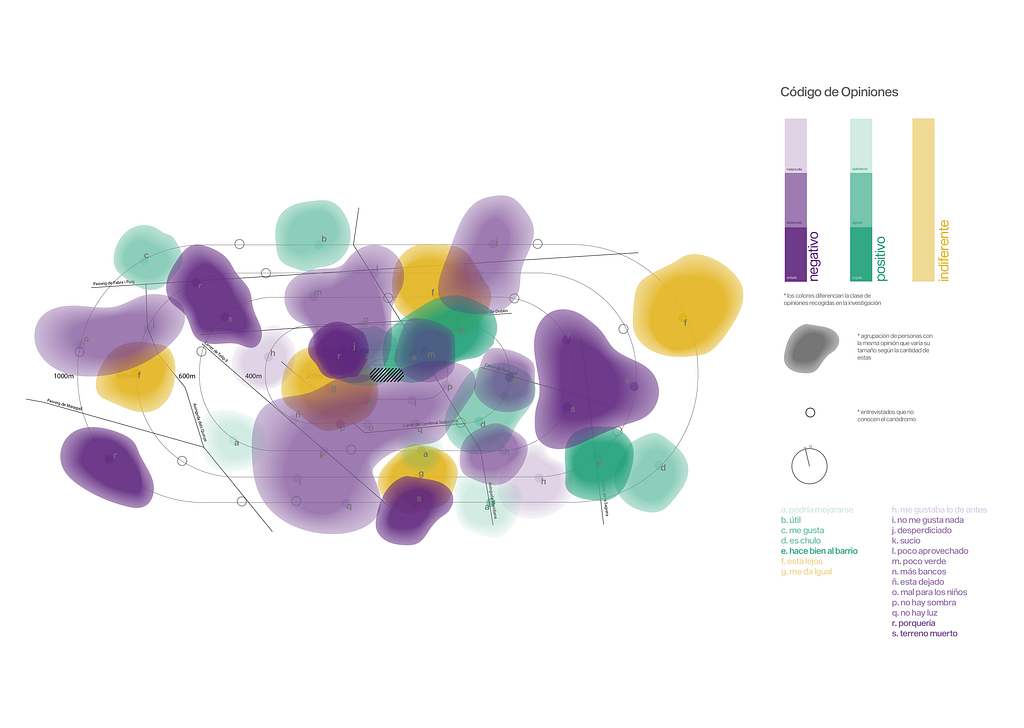 Cartografía opinión del barrio