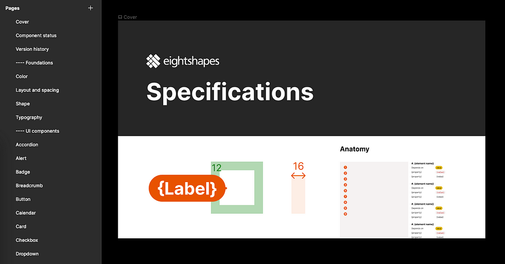 Component specs file cover and page organization