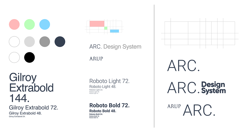 ARC, Arup’s digital design system