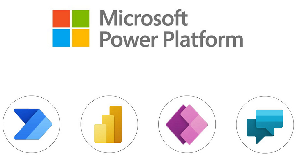 Microsoft Power Platform consulting services — PowerFy Solutions