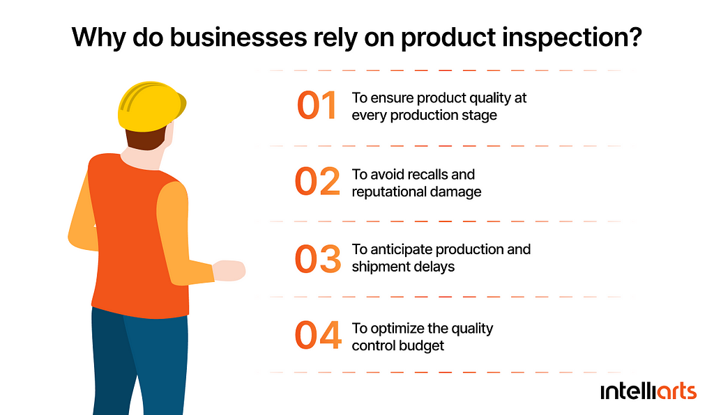 Why do businesses rely on product inspection?