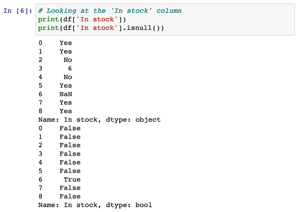 Increase Productivity Data Cleaning Using Python And Pandas Laptrinhx