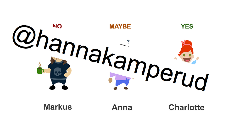 The first image of Markus, Anna and Charlotte again. This time with @hannakamperud written across in large letters