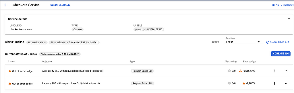 CheckOut service in Cloud Operations printscreen.