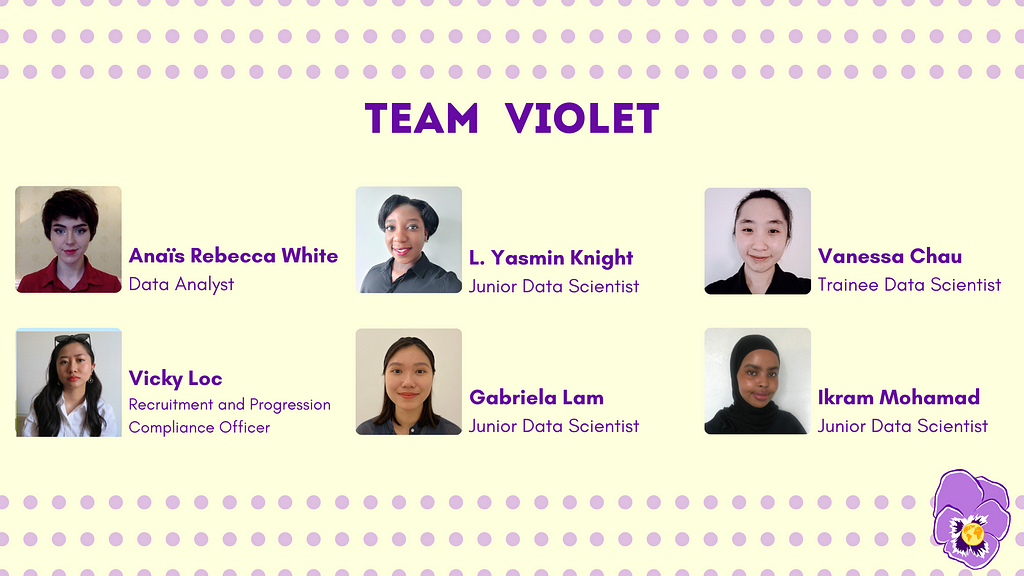 Team Violet Members