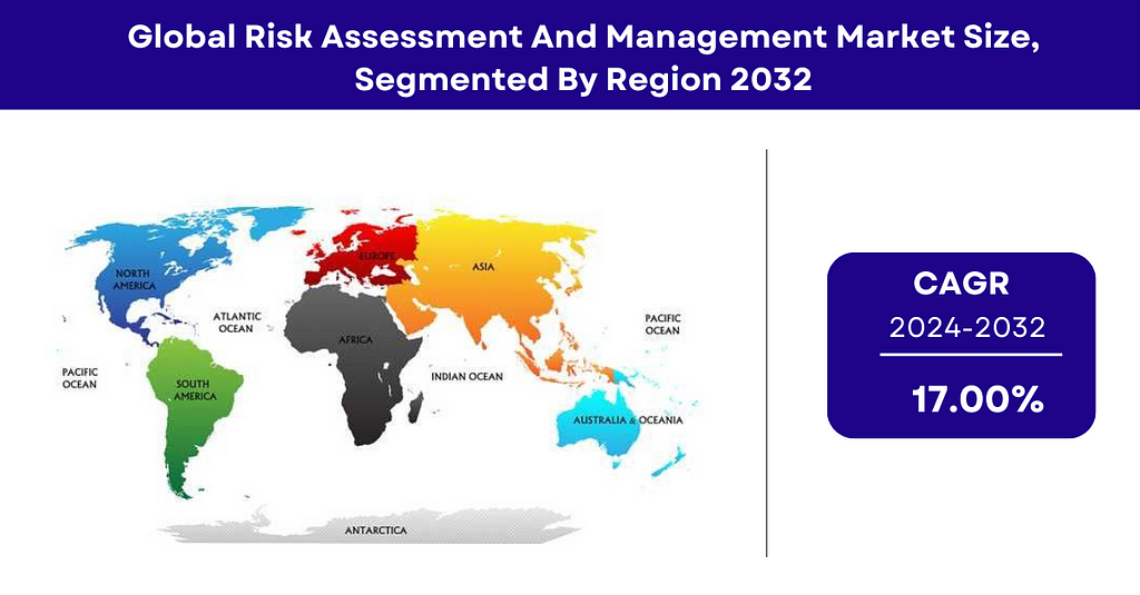 Risk Assessment And Management Market