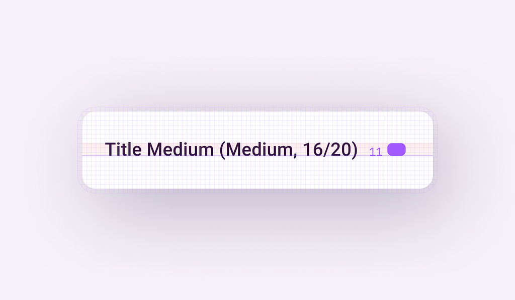 Overview of Title Medium text style’s baseline on the 4px grid
