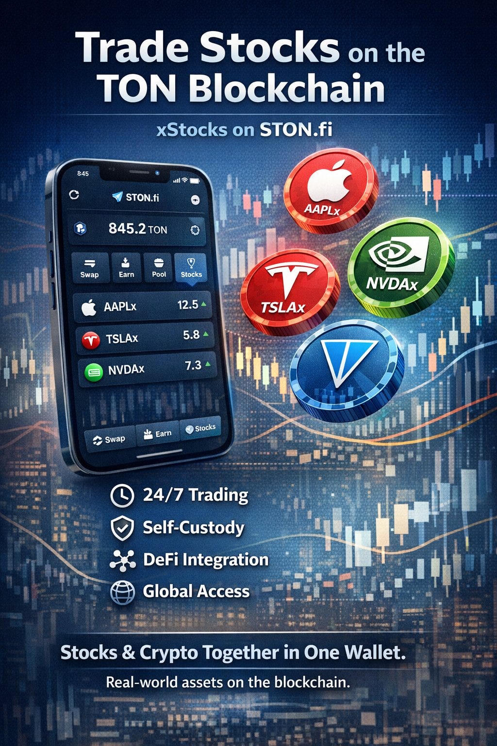 When Traditional Markets Meet DeFi: xStocks on TON