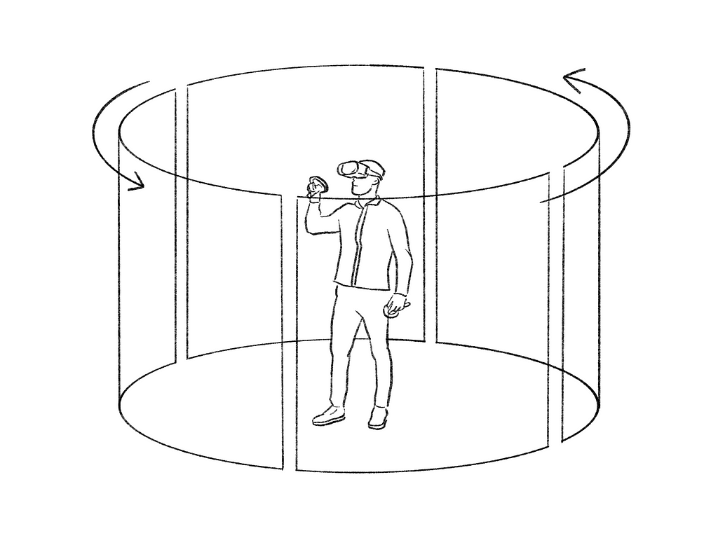 Sketch of a person standing inside a cylindrical room that is rotating