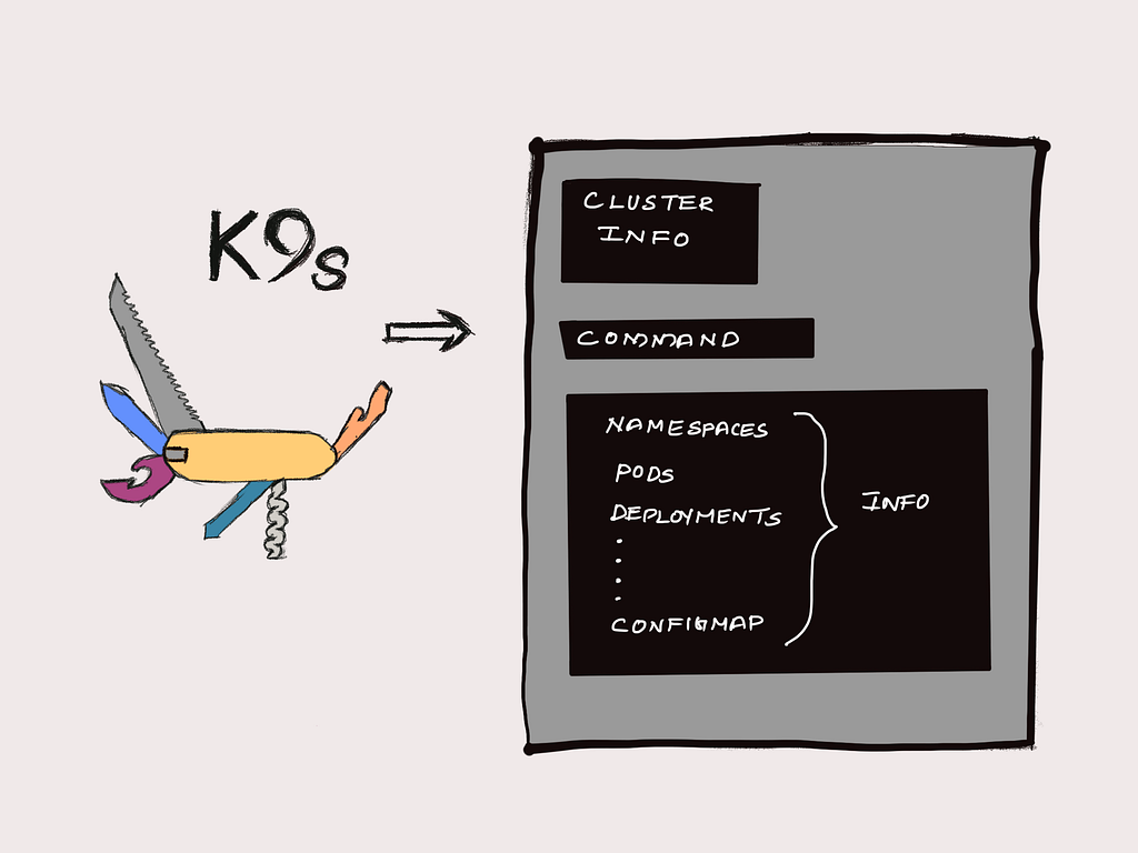 kubectl productivity with k9