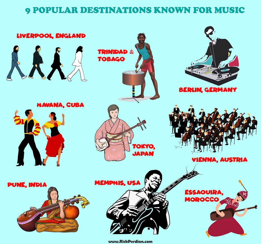 Nine Popular Destination known for music