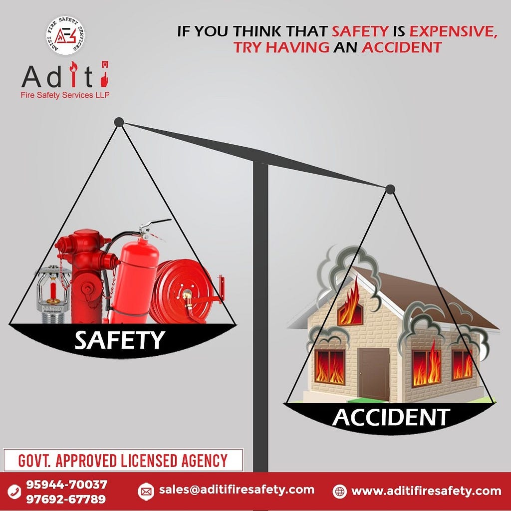 Top Fire Fighting companies in Mumbai | Aditi Fire Safety Services
