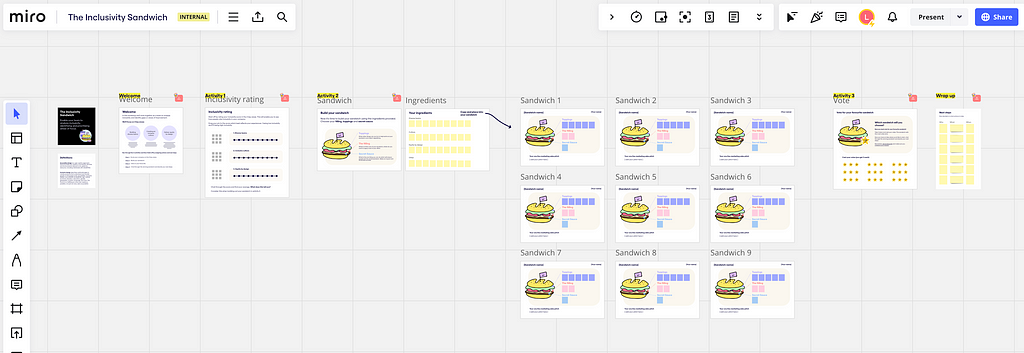 Online workshop template in Miro with sections where you can make your own inclusivity sandwich.
