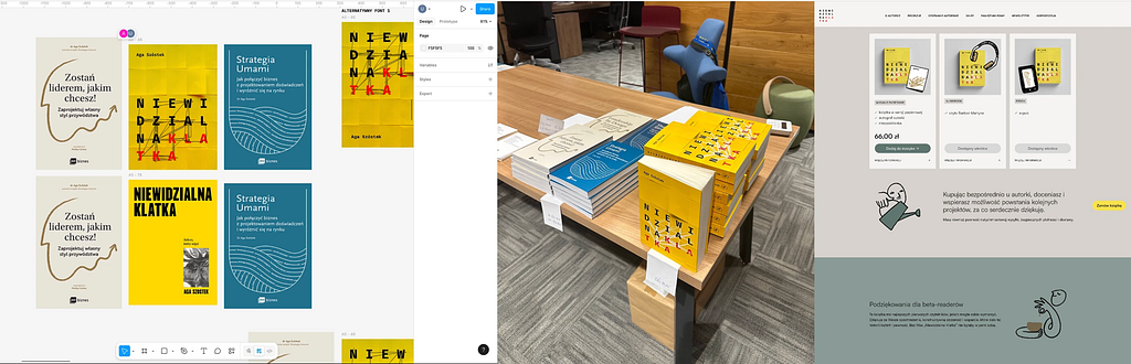 Three images showing the book in its brand context. On the left: a Figma workspace with cover design explorations for Niewidzialna klatka placed alongside Aga Szóstek’s other books .In the center: a photo from a book event, with stacks of the finished yellow Niewidzialna klatka copies displayed on a table next to Aga’s other publications, showing how the book holds its own in a physical setting. On the right: a screenshot of the book’s dedicated landing page, designed in her brand style.