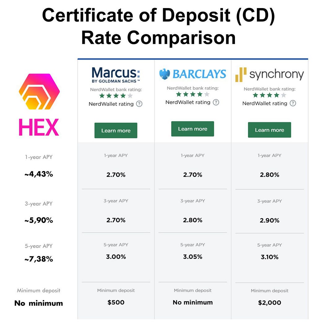 hex crypto hex coin richard heart crypto coffee is hex a scam