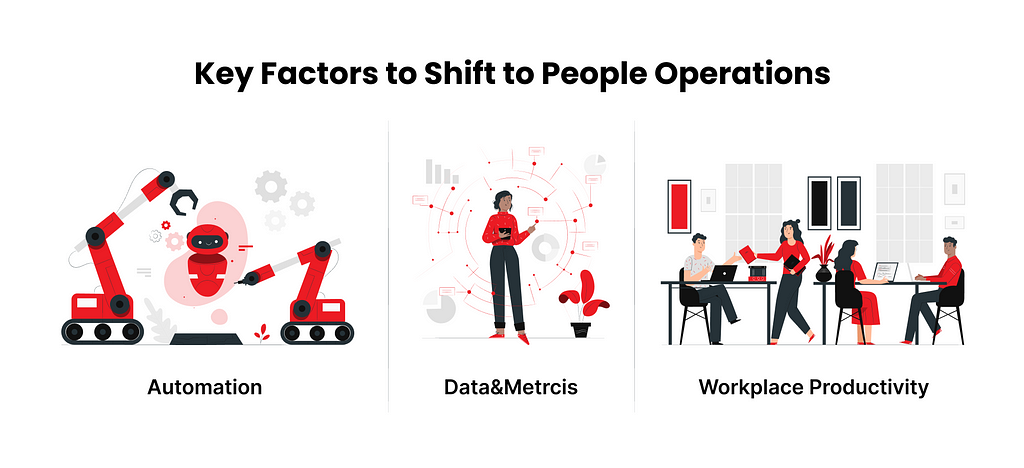 Key Factors to Shift to People Operations