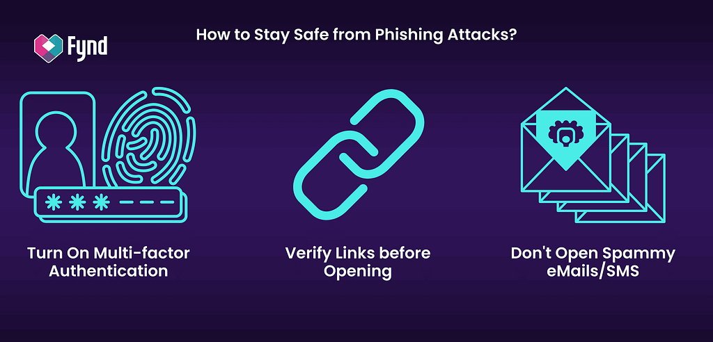 How to stay safe from Phishing attacks?