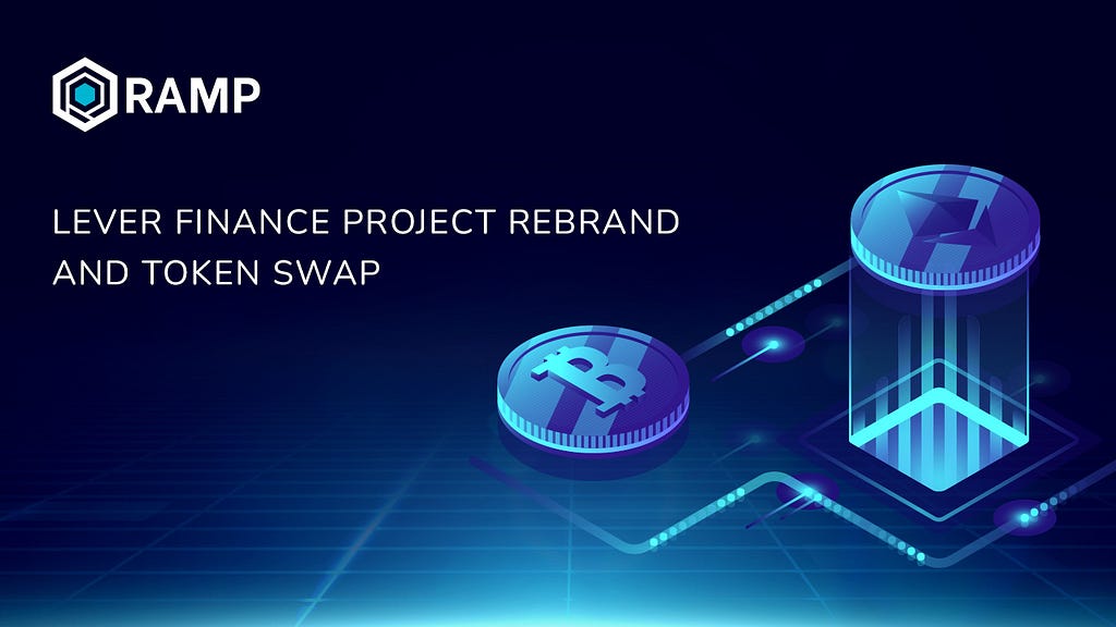 Lever Finance — Project Rebrand and Token Swap