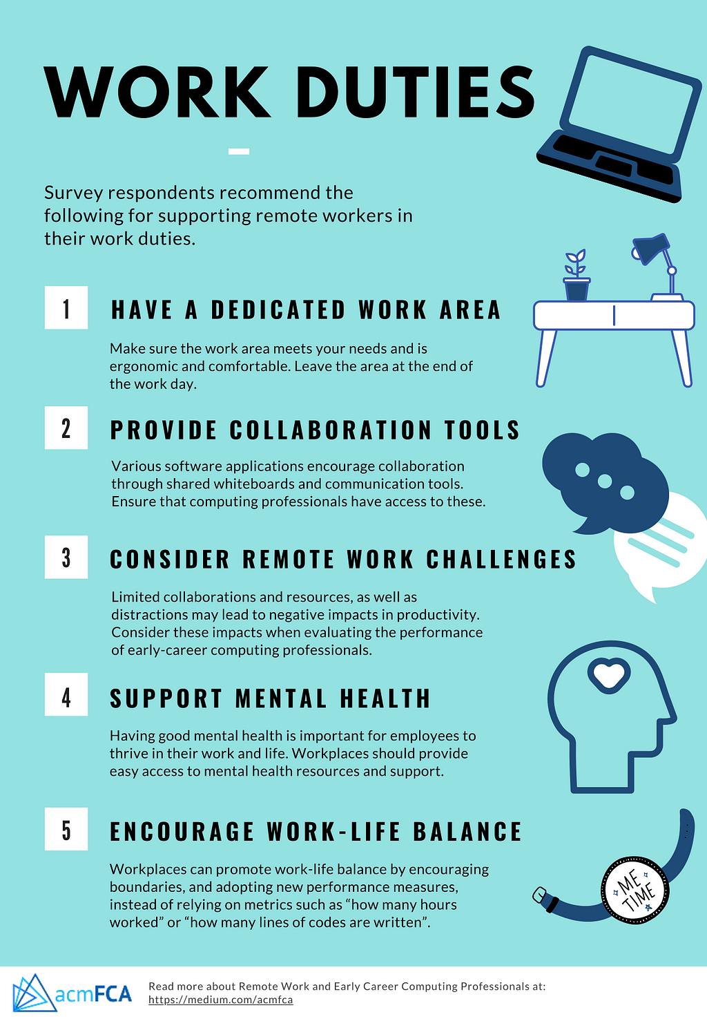 Have a dedicated work area, provide collaborative tools, support mental health and encourage work life balance.