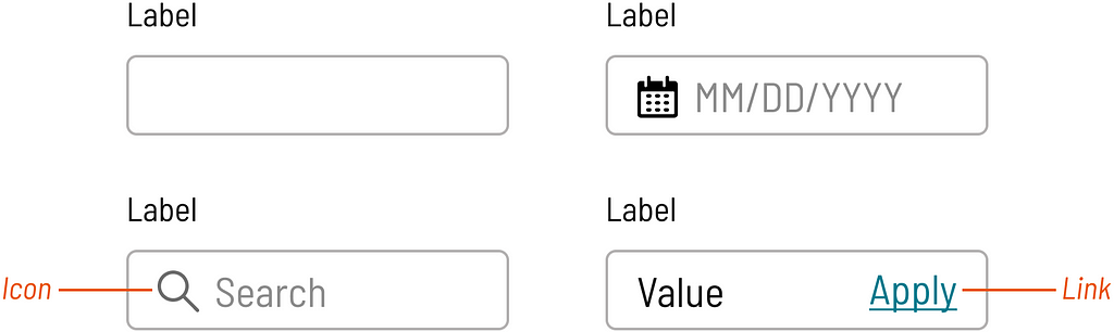Variants of an input component, annotating border and icon color