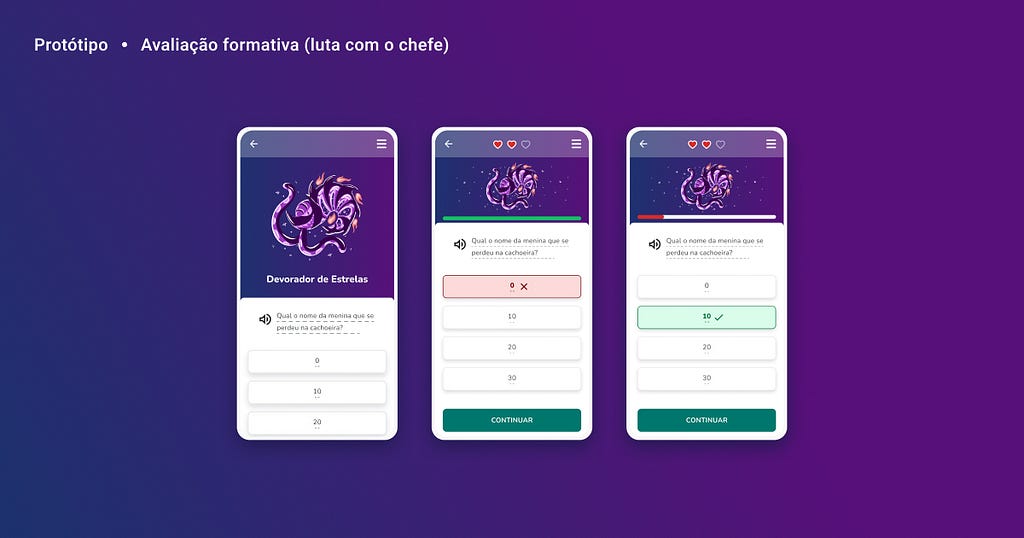 Modelo de avaliação formativa em três protótipos: no primeiro aparece a imagem do chefão a ser derrotado, um alienígena roxo com tentáculos e o nome: Devorador de estrelas, logo abaixo há a indicação da pergunta que virá. Os dois modelos seguintes seguem a mesma estrutura, mas já com a pergunta e as alternativas aparecendo além de três corações que indicam as chances do usuário na barra superior e a vida do chefão logo abaixo dele. No segundo há um erro na resposta e no terceiro um acerto.