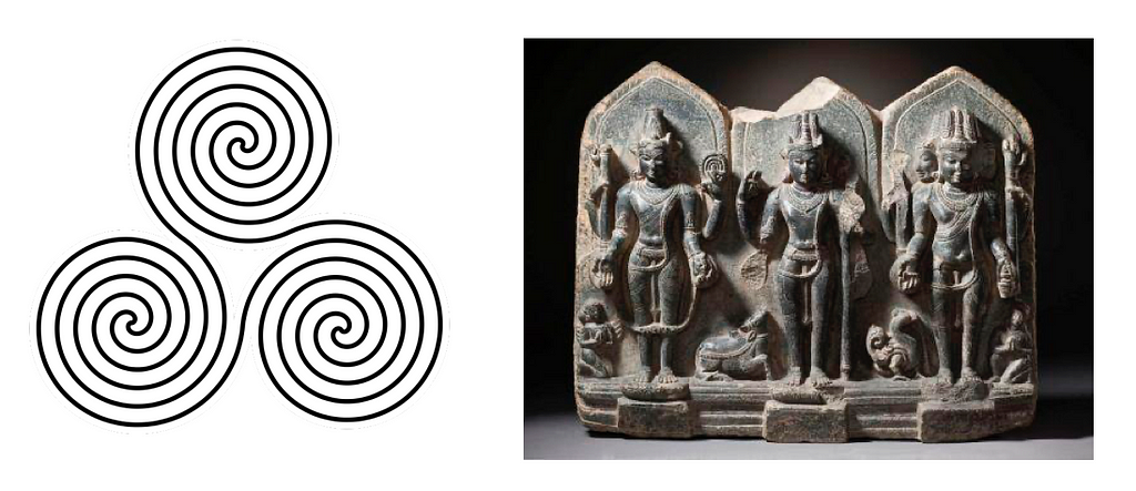 On the left, a ‘Triskelion’, an ancient Celtic symbol often interpreted to represent life-death-rebirth or past-present-future, and on the right , the Hindu ‘Trimurti’ of the god Brahma, Vishnu and Shiva, representing a balance of creation, preservation and destruction respectively.