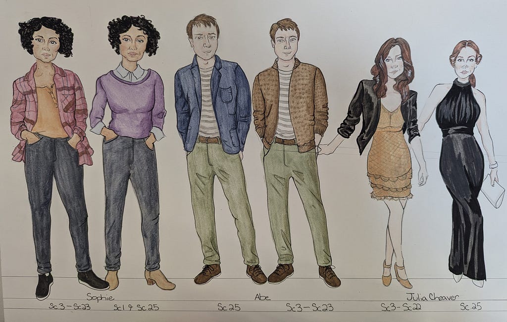 Hand-drawn and colored costume designs for Sophie, Abe, and Julia, featuring two looks for each of them.