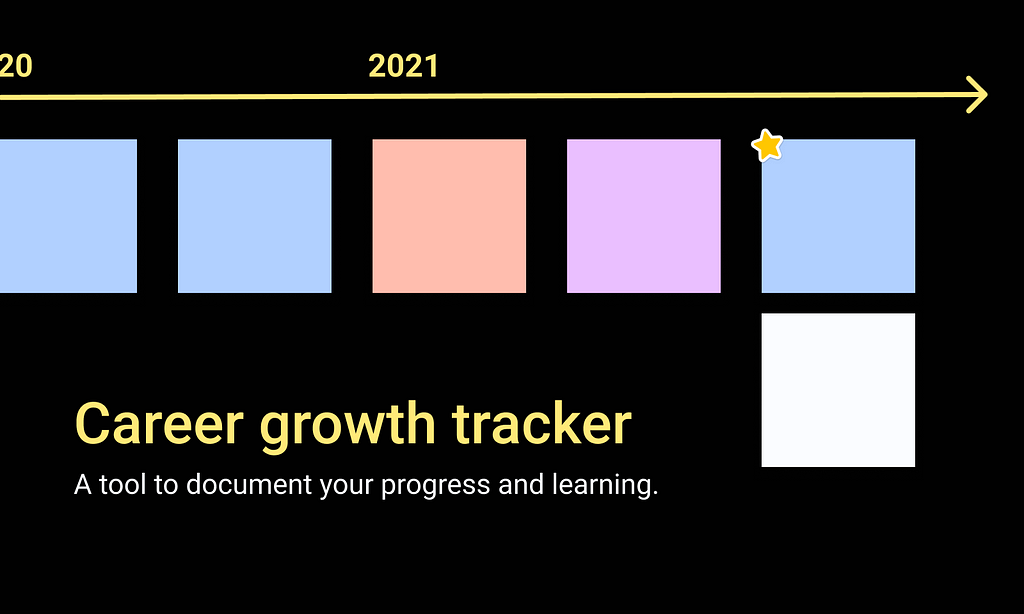 Cover image: a snapshot of the career growth tracker where you can see notes mapped out in a timeline.