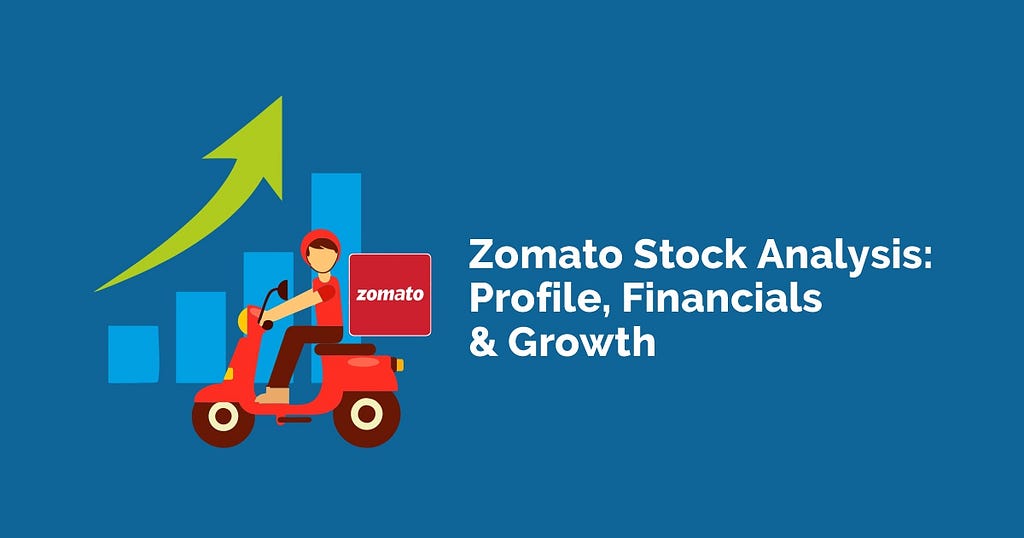 Zomato Stock Analysis.