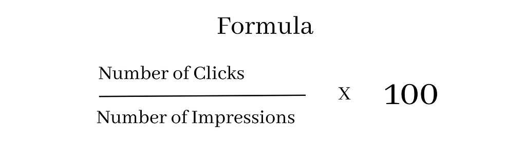 Formula for Click-through rate (CTR): Dividing the number of clicks by the number of impressions and multiplying it by 100 to obtain a percentage.