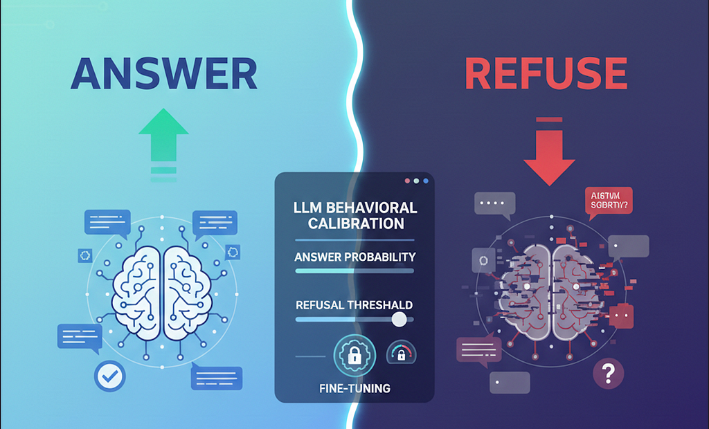 Fine-Tuning LLMs for Refusal