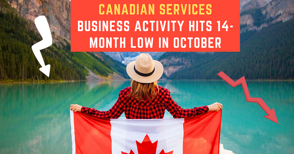Canadian Services Business Activity Hits 14-month low in October