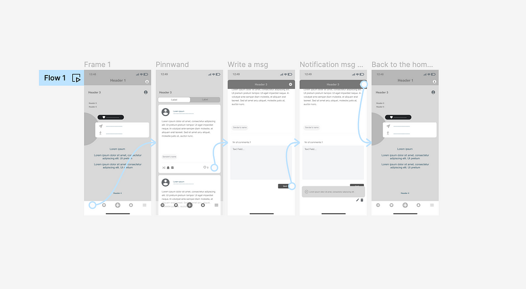 Wireframing in Figma.