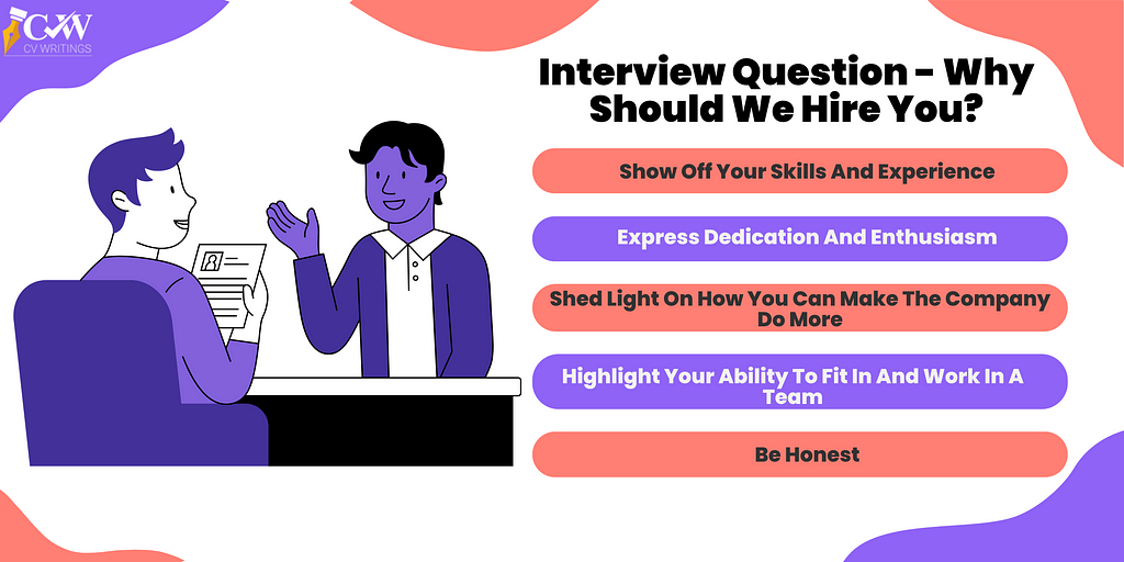 Interview Question — Why Should We Hire You — Best Answers For 2024