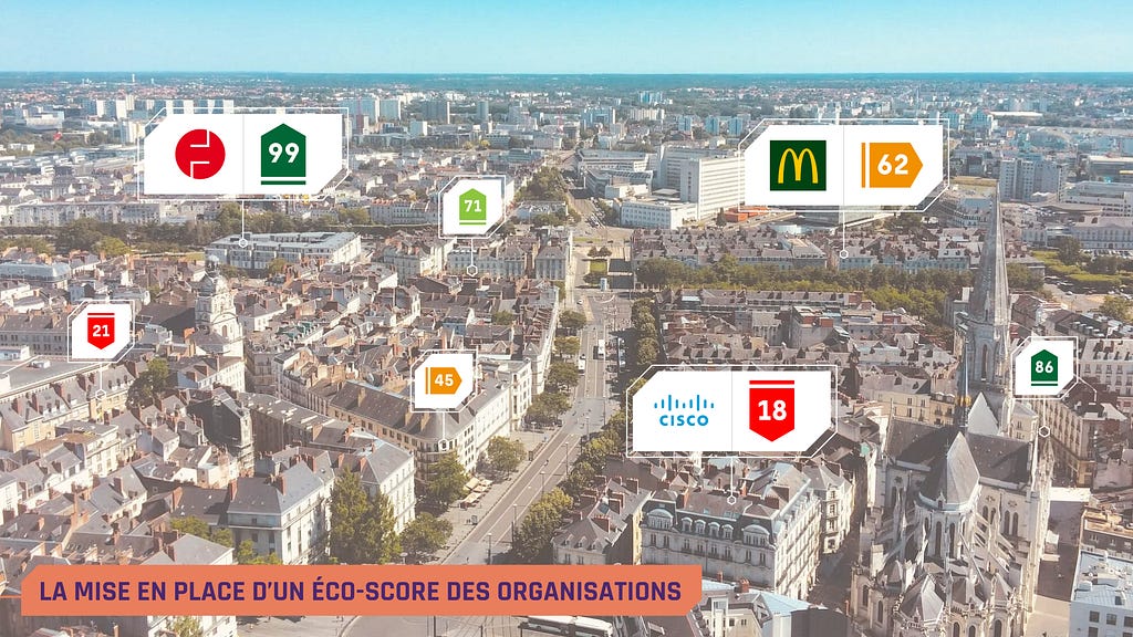 Un quartier urbain où les éco-scores de différentes entreprises sont affichées, avec par exemple un score de 67/100 pour McDonalds ou de 99/100 pour Ouest-France.