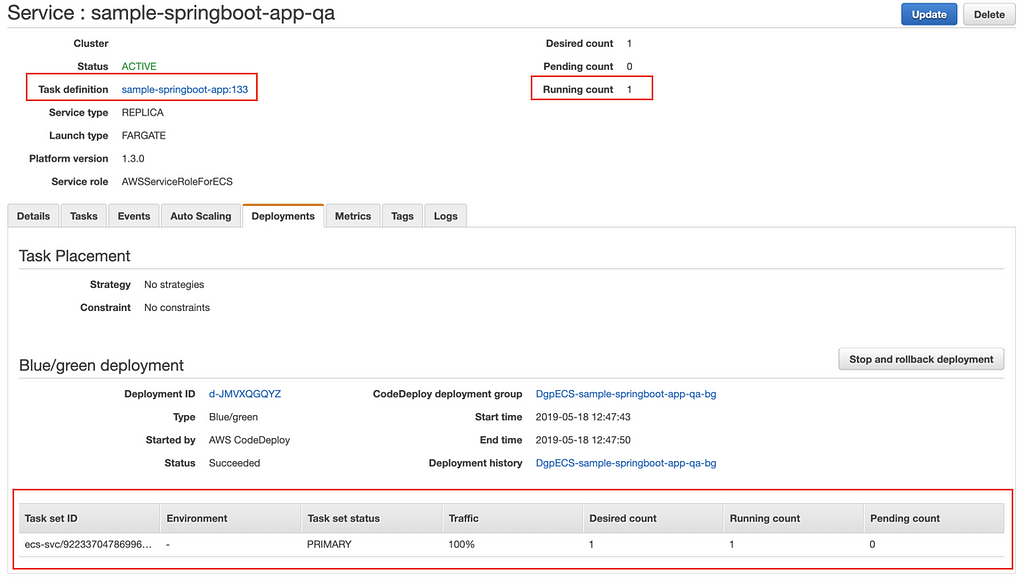 ECS screen with black text, blue button, grey table, and red box outlining task definition, run count, and task ID