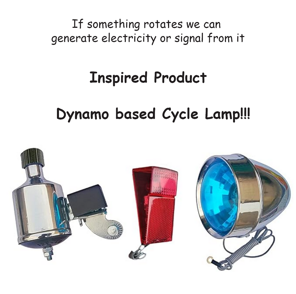 Inspired Product Dynamo