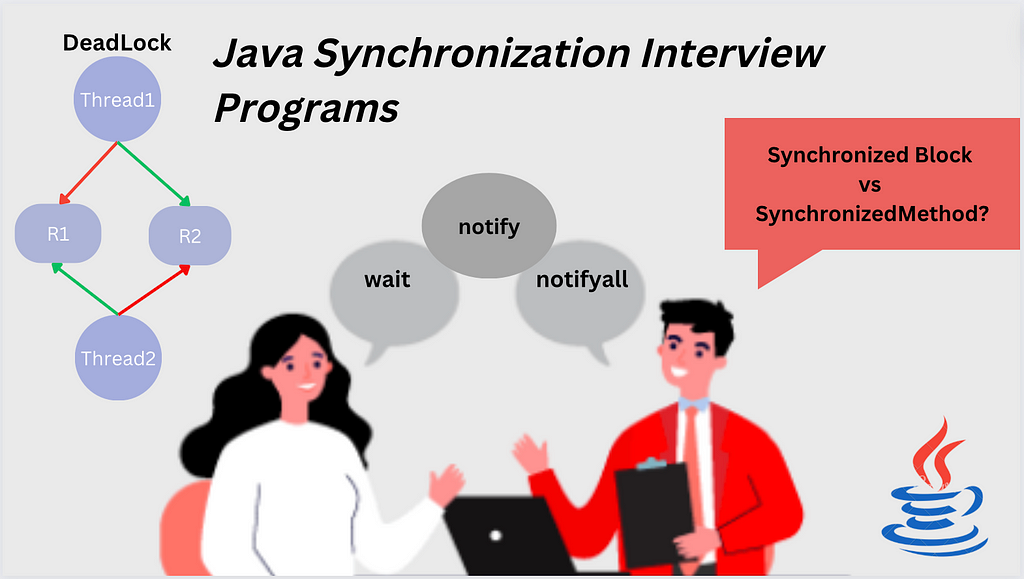 Frequently Asked Java Concept Programs — Part2 — Synchronization