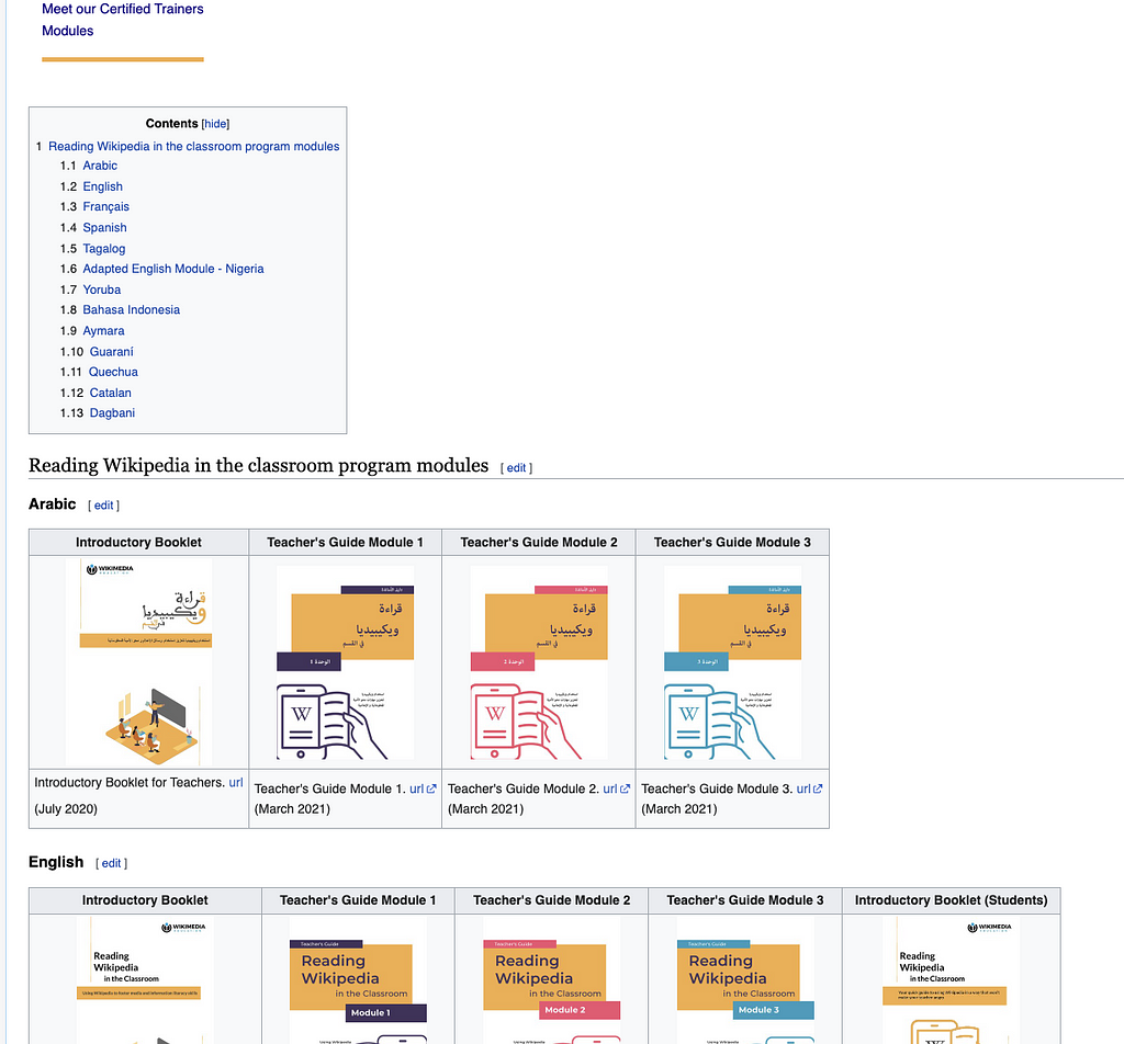 screenshot of the different language versions of the Reading Wikipedia in the Classroom teacher’s guides