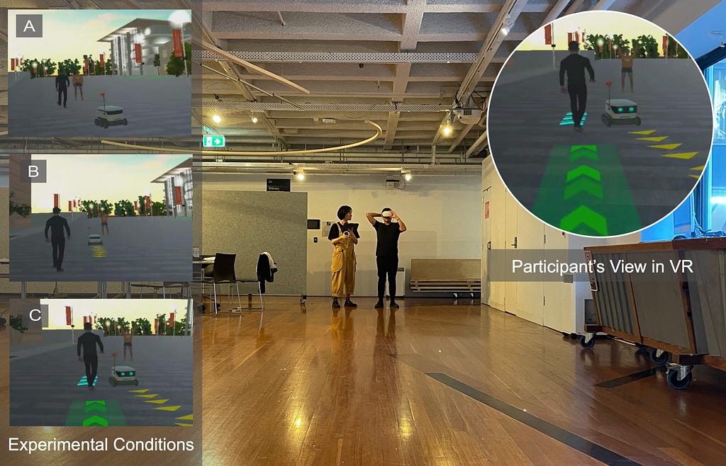 The main part of this image is a photo of two people (a researcher and a participant) standing inside a large hall. The participant wears a VR headset. An inset image shows the VR view, which presents a 3D modelled pedestrian walking in front of the participant approaching a white small delivery robot going the other way. A green path of arrows shows the direction of the participant. A yellow path shows the direction of the robot. Three smaller inset images show three different scenarios.