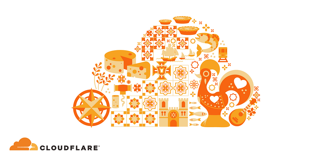 Logo, Brand Cloudflare constituída por uma colagem de elementos típicos da cultura portuguesa, galo barcelos, pasteis de nata, sardinhas, entre outros.