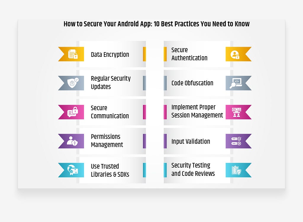 10 Best Practices of Android App Security