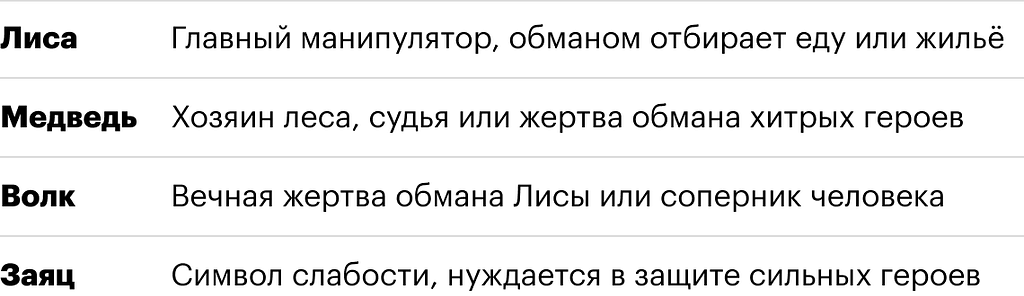как прижать линейку